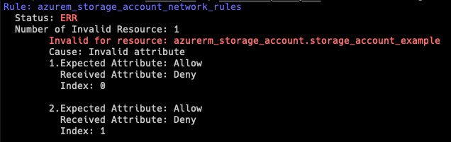 summary table